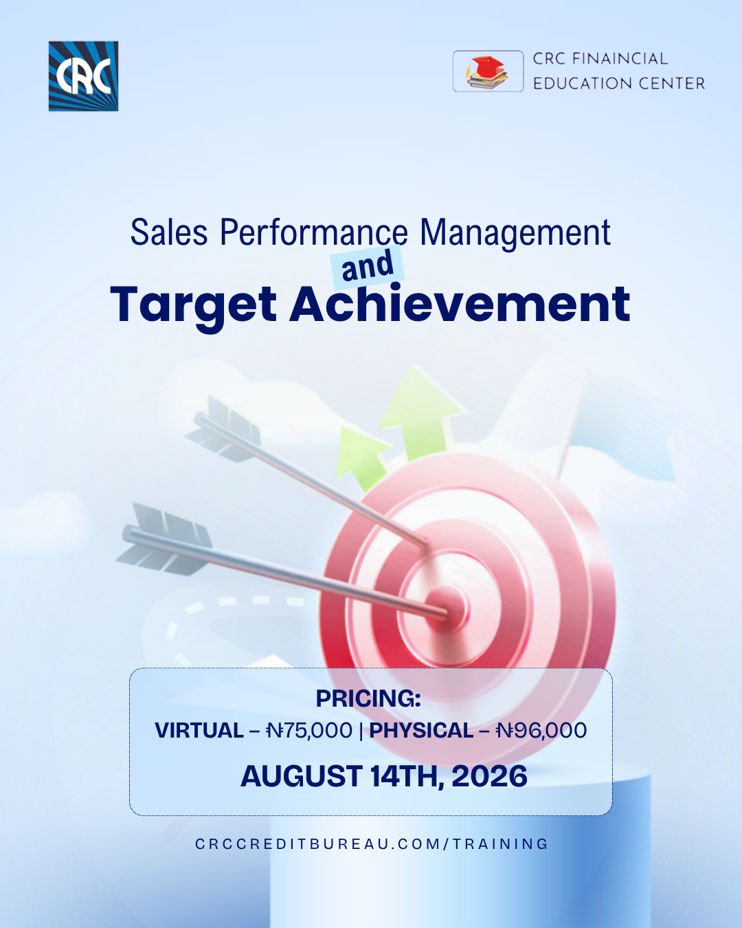Sales Performance Management and Target Achievement